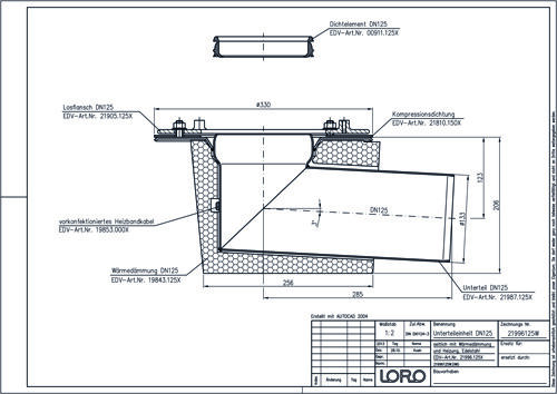 LORO-DRAINLET® Unterteileinheit, Serie 84,