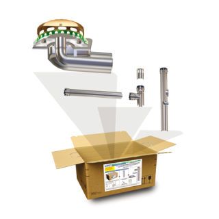 LORO-X BOX ATTIKA HAUPT-NOT-KOMBI ROHR I N ROHR,OHNE AUFKANTUNG DN 100+DN50 21