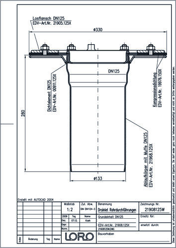 LORO-DRAINLET® Grundeinheit