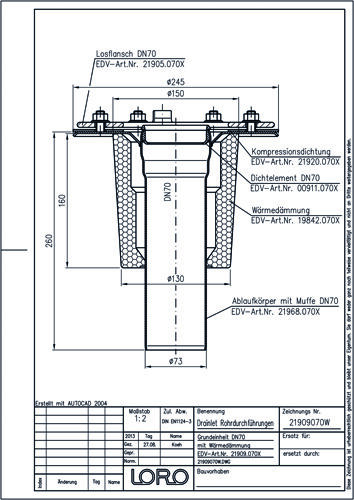 LORO-DRAINLET® Grundeinheit