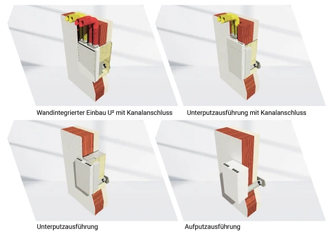 Einbauvarianten M-WRG-II-Komfortlüftung | ©Meltem