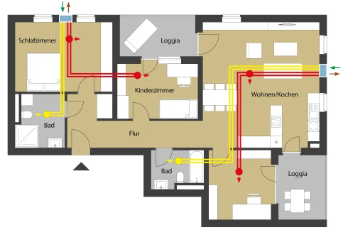 4-Zimmer-Wohnung mit zwei M-WRG-II-Geräten | ©Meltem