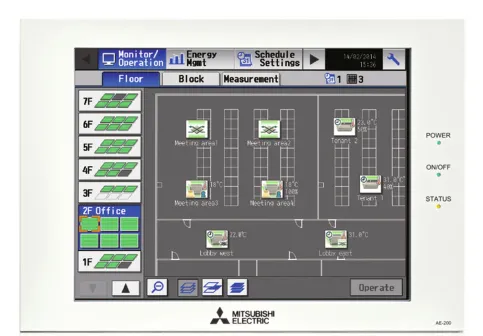 All-in-One-Controller AE-200