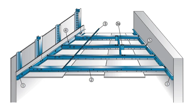 Konstruktionsbeispiel System MINI Wand-zu-Wand-Konstruktion