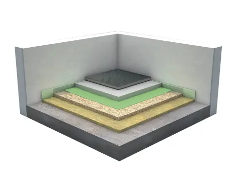 Trittschallverbesserung mit Knauf Fließestrich und Knauf Insulation Dämmstoff auf Massivdecken