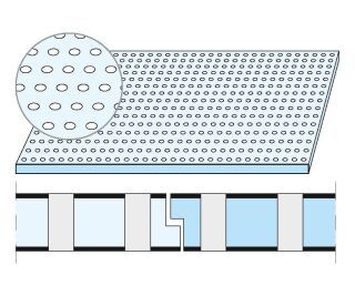 Knauf Cleaneo linear Akustik, Gipsplatte gelocht