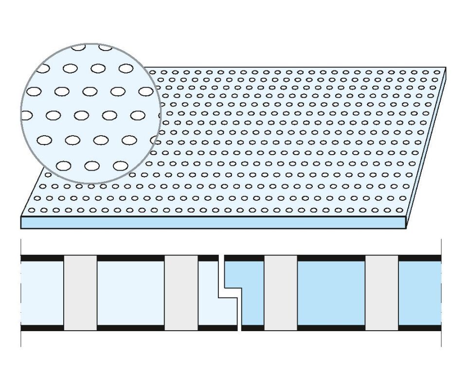 Knauf Cleaneo linear Akustik, Gipsplatte gelocht
