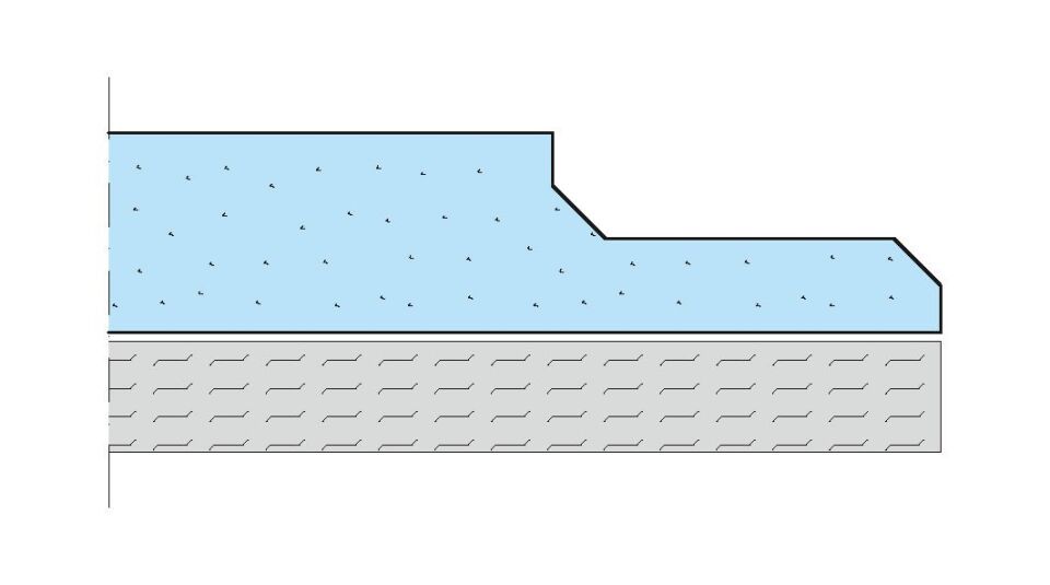 Knauf Brio, Fertigteilestrich