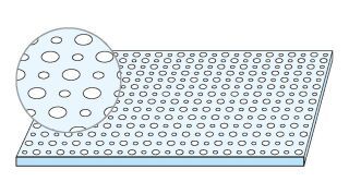 Knauf Cleaneo Tape Board Akustik, Gipsplatte gelocht