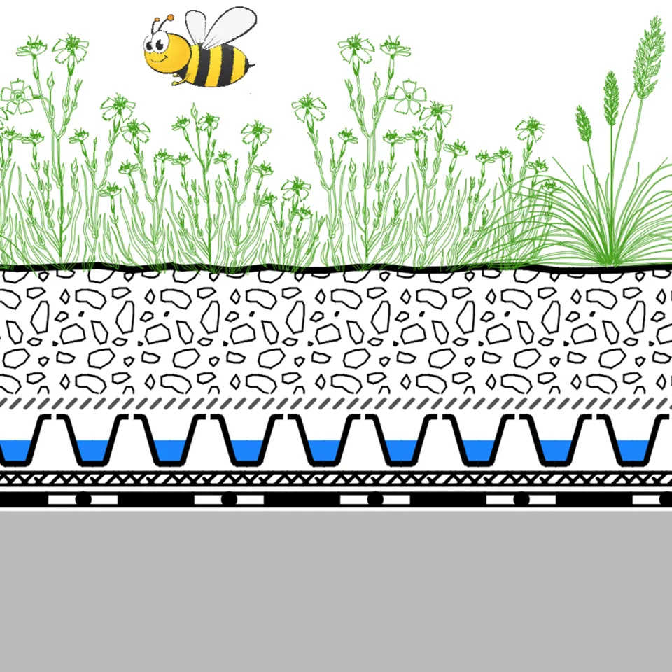 ZinCo Systemaufbau „Bienenweide”
