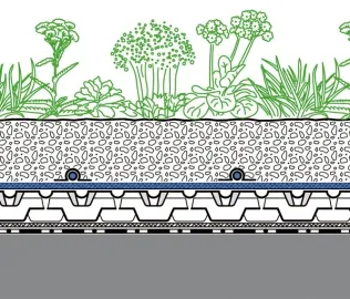 Systemaufbau „Klima-Gründach”