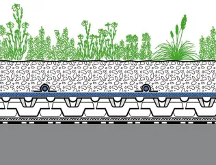 Systemaufbau „Bewässerte Extensivbegrünung”