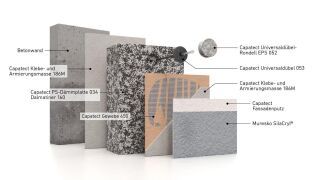 Capatect ECONOMY BASIC