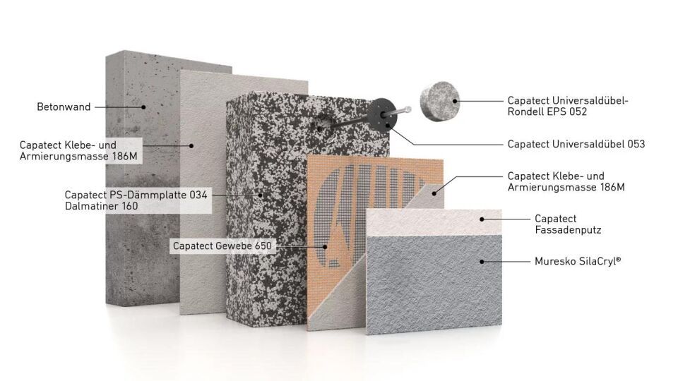 Caparol Capatect ECONOMY