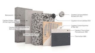 Caparol Capatect ECONOMY