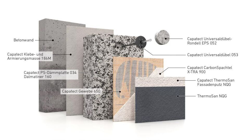 Caparol Capatect ECONOMY