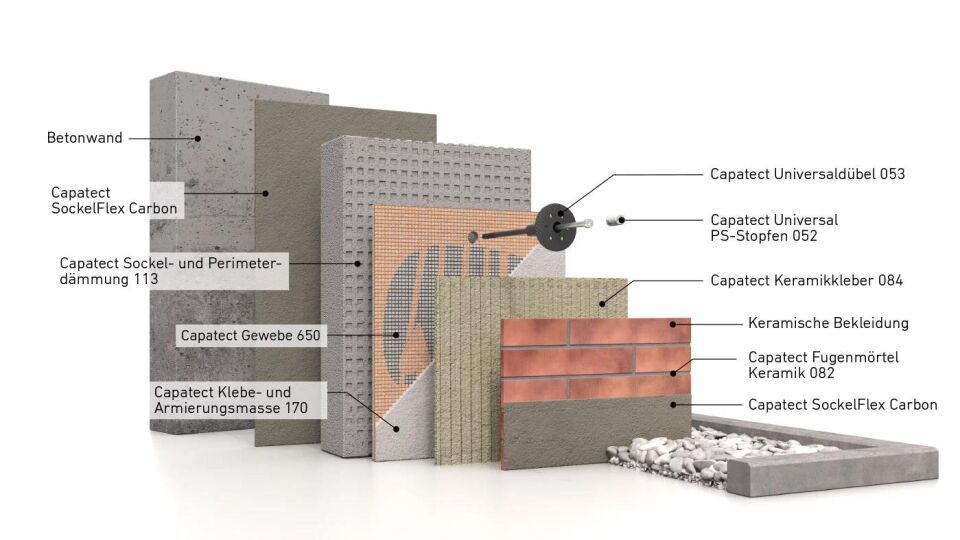 Caparol Capatect SOCKEL