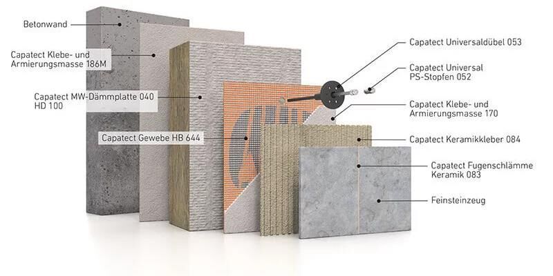 Caparol Capatect DESIGN