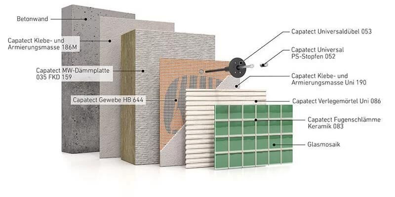 Caparol Capatect DESIGN