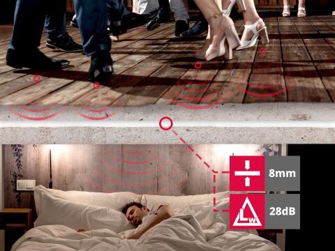 Wenn Aufbauhöhe oder Statik den Trittschallschutz limitieren