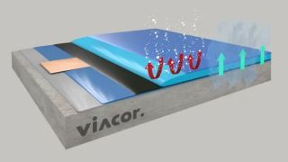 VIASOL PERM conductive GREEN LINE ECO