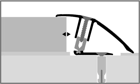 Küberit Anpassungsprofile 886