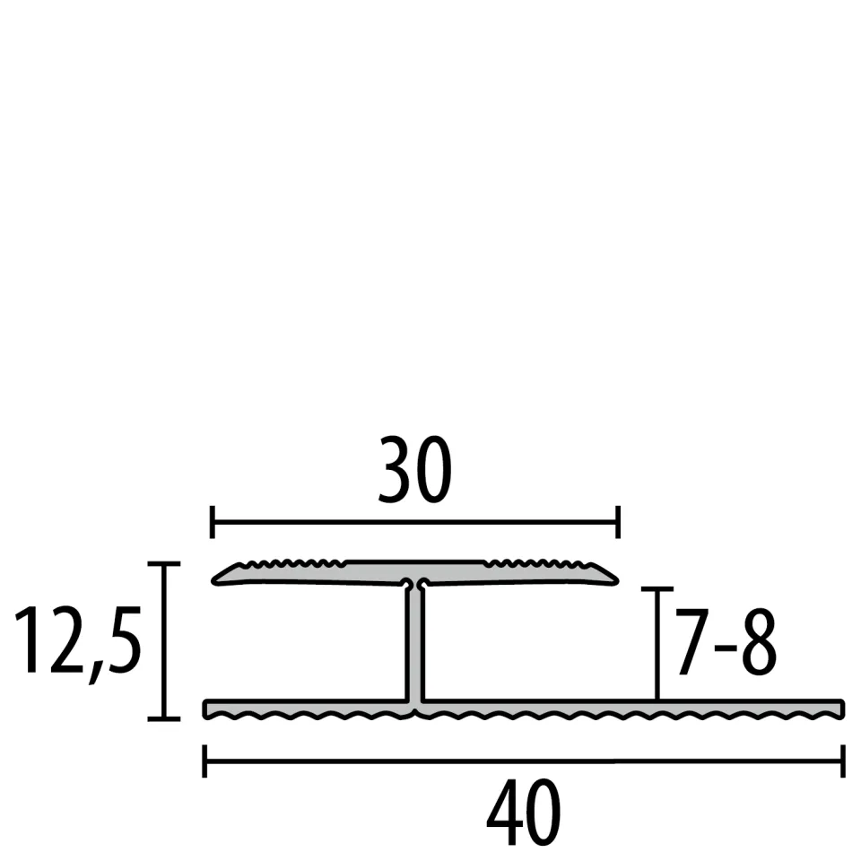 Küberit Einfassprofile 221