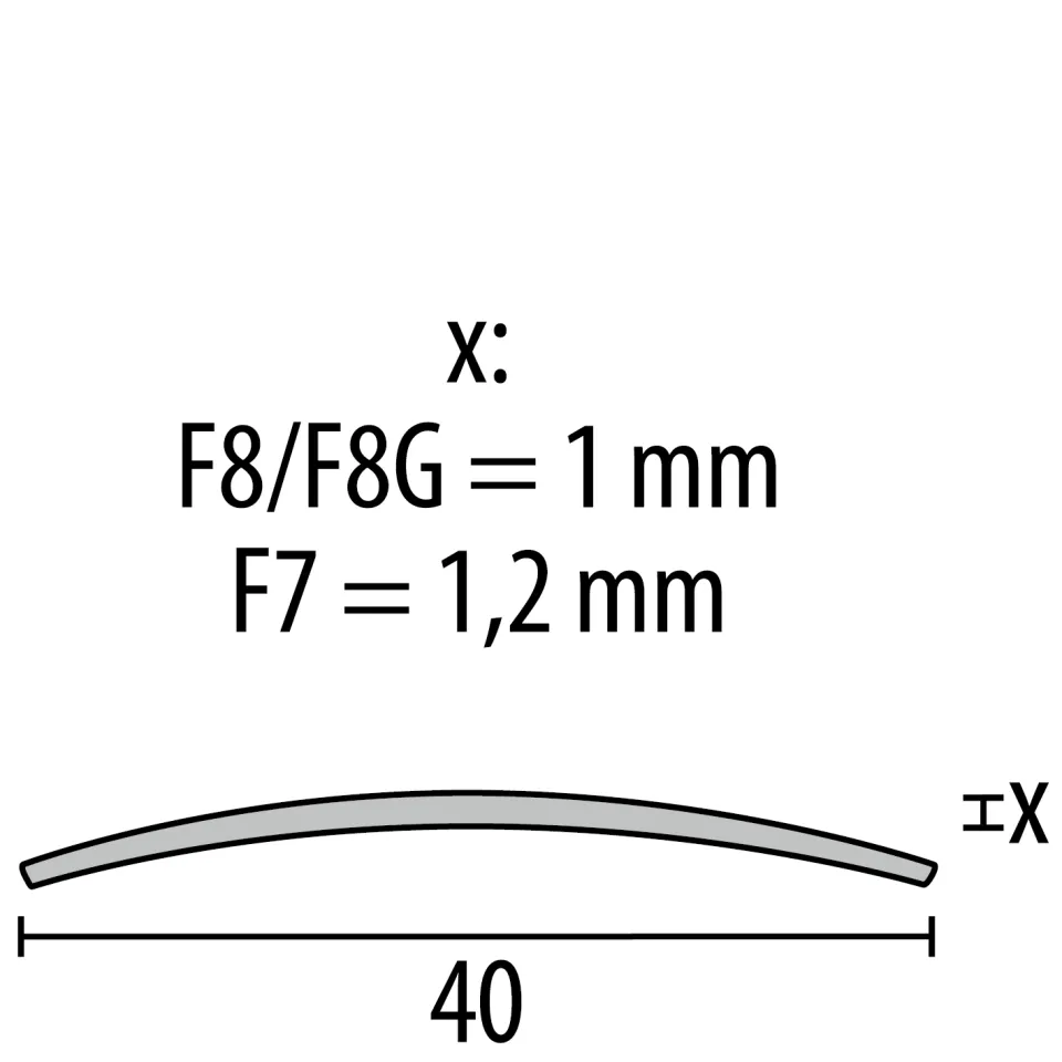 Küberit Wölbschienen 454