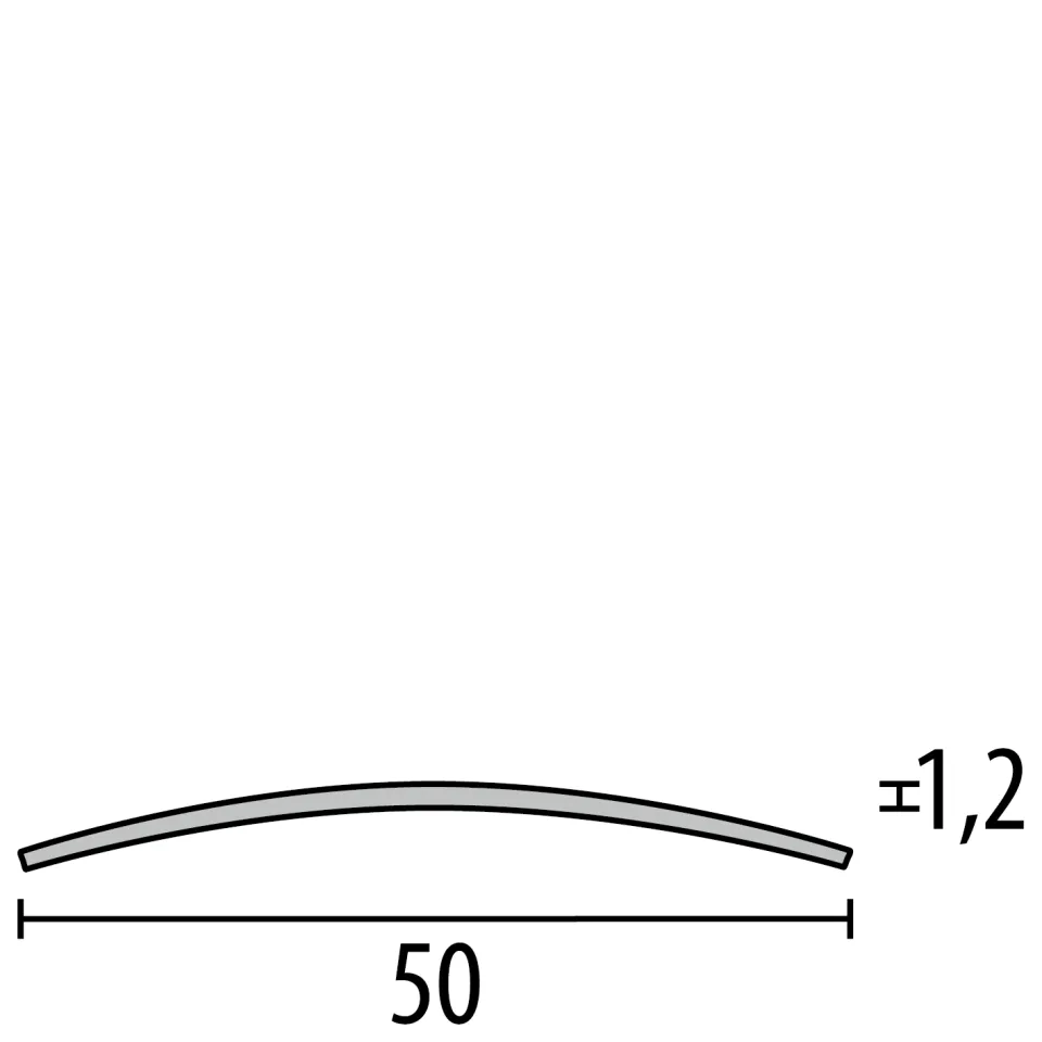 Küberit Wölbschienen 455