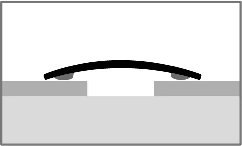 Küberit Wölbschienen 471