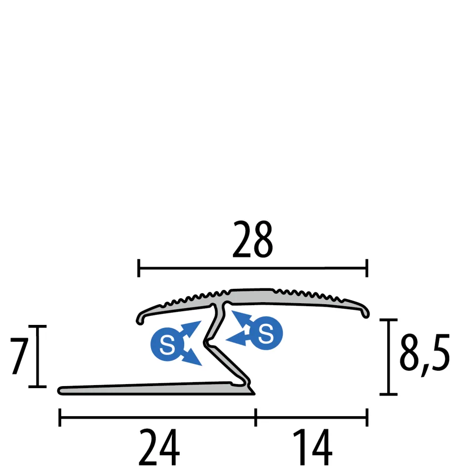 Küberit Einfassprofile 382
