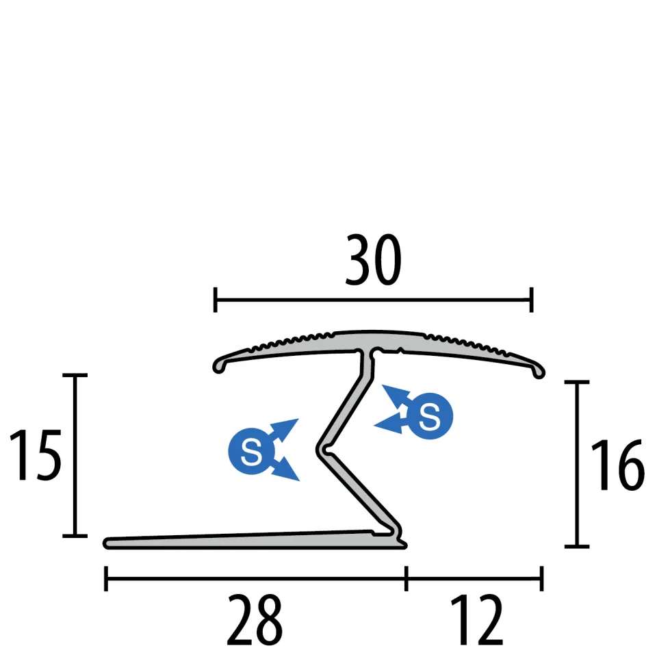 Küberit Einfassprofile 383