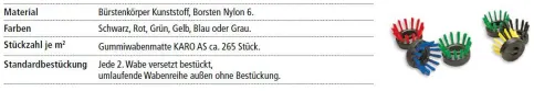 Optional mit zusätzlichen Reinigungsbürsten EASYCLEAN in verschiedenen Farben lieferbar