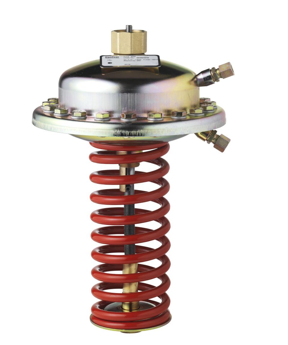 Danfoss Antrieb