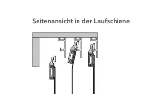FLK Klettpaneelwagen