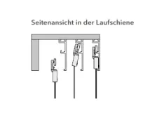 FLP Paneelwagen aus Aluminium mit Kederprofil