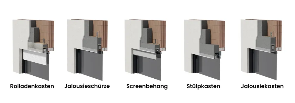 Für alle Verschattungssysteme in allen Einbausituationen den richtigen Kasten