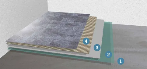 VC-Design- und PVC-freie Beläge verlegen