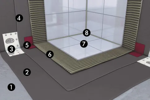 Schutz der Verbundabdichtung mit ARDEX SK 4 PROTECT