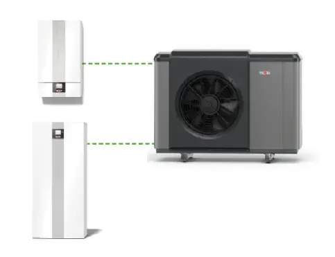 WOLF HYBRID+ SYSTEM für das Einfamilienhaus: 1. Luft/Wasser-Wärmepumpen CHA-Monoblock 2. Öl-Brennwert und Gas-Brennwertgerät