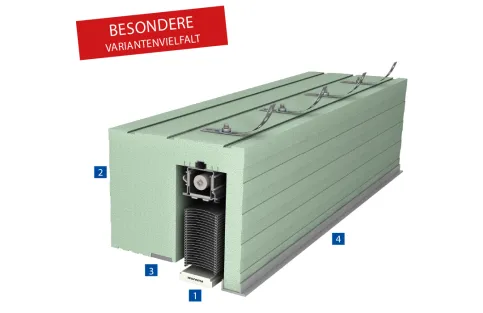 Der ROKA-SHADOW® BLOCK mit dem massiver, raumseitiger Dämmlock verfügt über stärkste Dämmeigenschaften.