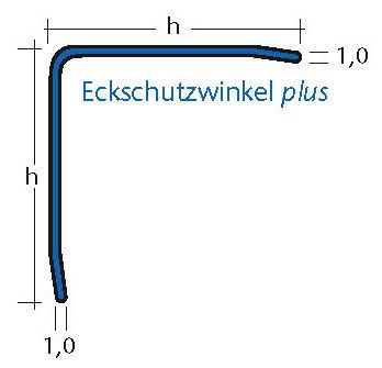 BLANKE ECKSCHUTZWINKEL PLUS, Edelstahl, gebürstet