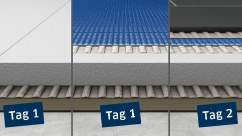 BLANKE PERMATFLOOR bietet kurze Bauzeiten, ganz ohne Trocknungsphase und unabhängig von der Witterung.