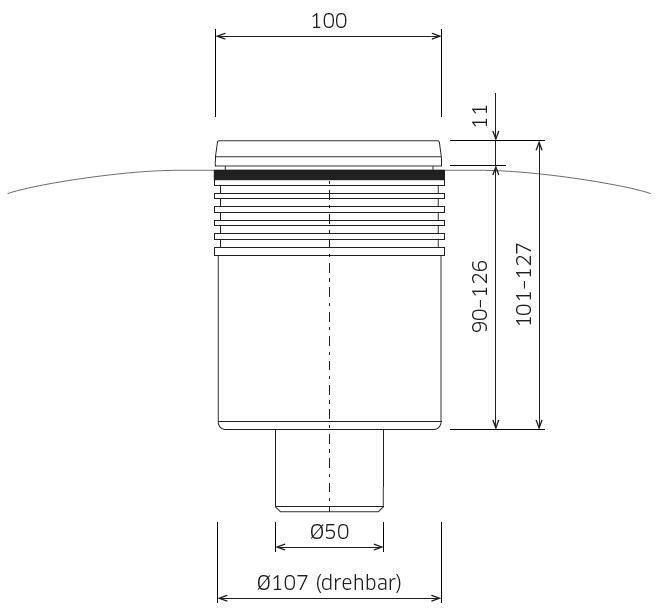 BLANKE DISK-CUBE, Ablauf senkrecht