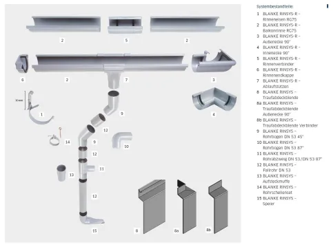 BLANKE RINSYS-R Systembestandteile