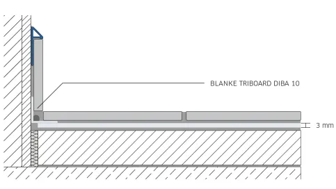 BLANKE TRIBOARD Schnittzeichnung