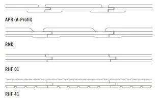 Schlichte Form