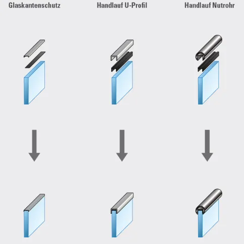 Varianten für Handlauf oder Glaskantenschutzprofil