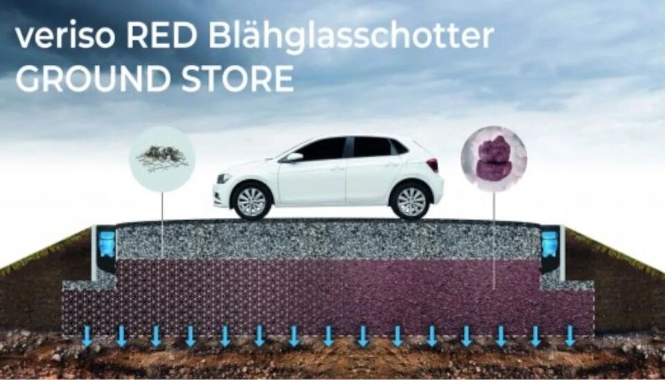 veriso RED Blähglasschotter