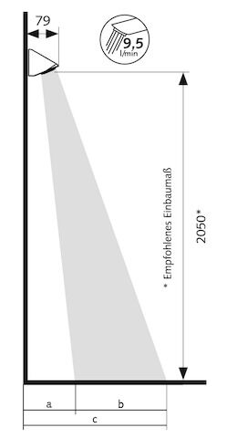SCHELL COMFORT Flex Duschkopf